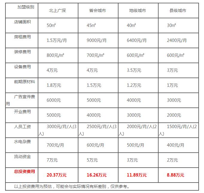 一只酸奶牛